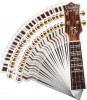 Ukulele Chord Deck In Colour (akordy na ukulele)