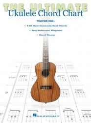 The Ultimate Ukulele Chord Chart (akordy na ukulele)