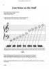 Bastien Piano Basics: A Celebration Of Notes - Book 1 (noty na sólo klavír)