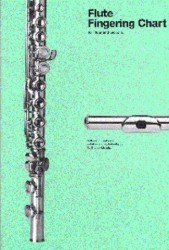 Flute Fingering Chart (flétnová tabulka,prstoklady)