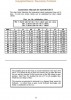 Brian Emmel: Scales And Modes For The 5-String Bass (noty, tabulatury na baskytaru)