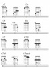 E-KNIHA - Ukulele: Akordová encyklopedie (+audio)