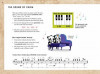 Faber Piano Adventures®: PreTime® Piano Music from China - Primer Level (noty na snadný klavír)