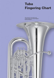 Tuba Fingering Chart (prstokladová tabulka)