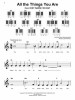 Super Easy Songbook: Best Songs Ever (noty na super snadný klavír)