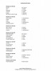 E-KNIHA - Hity klasiky - Akordeon (+audio)