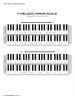 Frederick Stocken: Scale Shapes For Piano Grade 4 (klavírní stupnice)