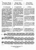 D.C. Dounis: Artist's Technique Of Violin Playing (noty na housle)