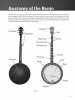 Do-It-Yourself Banjo (tabulatury na banjo) (+audio)