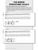 Pentatonic Improvisation (noty, tabulatury na kytaru) (+audio)