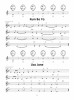 First Lessons: Ocarina (noty na okarínu)