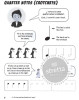 Lang Lang Music Theory Level 1 (noty na klavír)